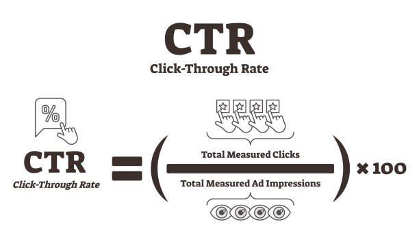 How to Skyrocket Your Click-Through Rate on Google Maps