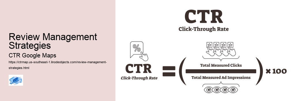 Review Management Strategies